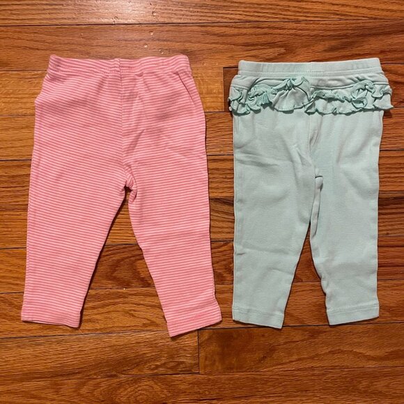 Girls 9 Month  Cool Weather 11-Piece Lot - Picture 15 of 15
